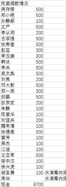 1678414165158059105.png 1678414165158059105.png